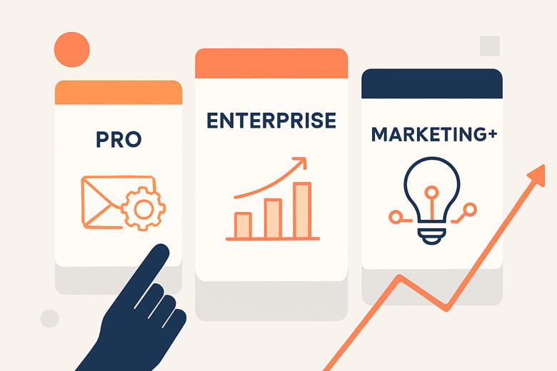 Which HubSpot Marketing Plan Fits Your Business — Pro, Enterprise or Marketing+?