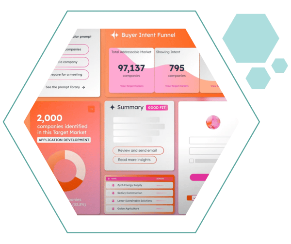 HUBSPOT AI