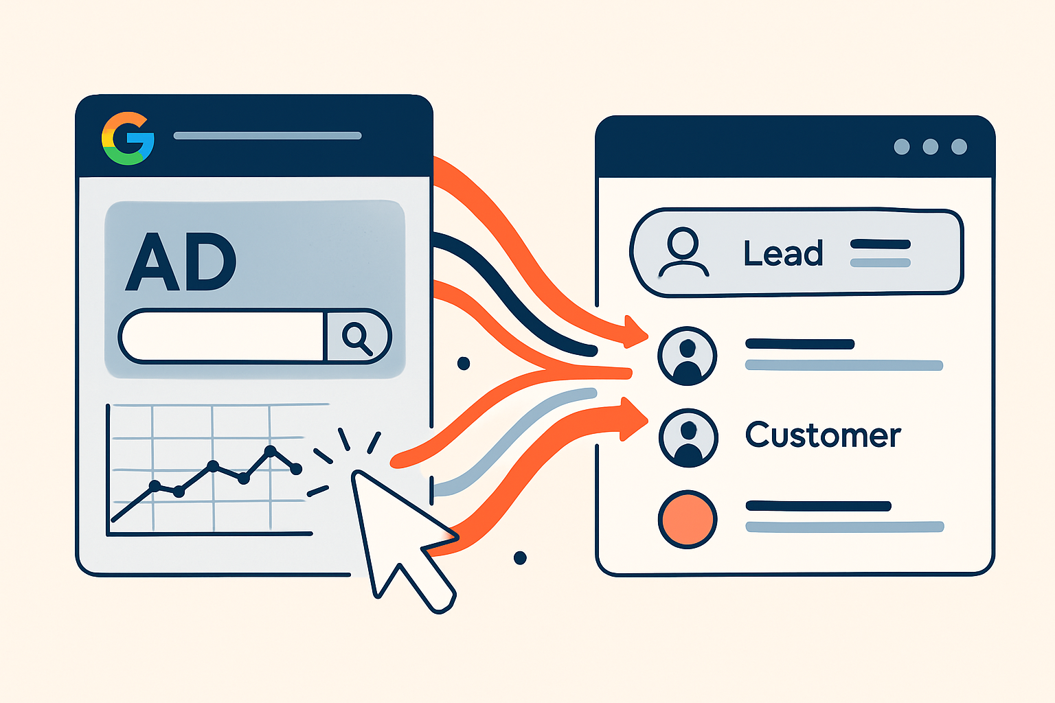 Smarter Lead Generation: How Google Ads and HubSpot CRM Work Better Together