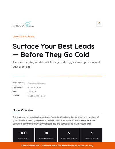 sample-lead-scoring-model