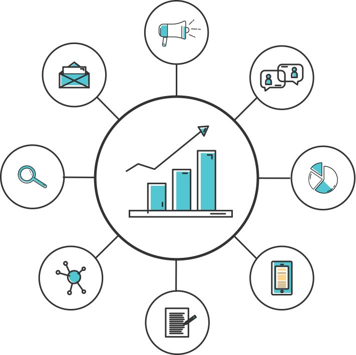 Transform Your RevOps with HubSpot’s Full Potential